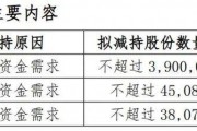 股價(jià)暴漲70%后，董事長、董秘和財(cái)務(wù)總監(jiān)集體宣布減持！三人此前已套現(xiàn)超1.5億元