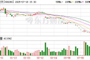 300280 拉響退市警報(bào)！300208 明日摘牌！