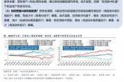 廣發(fā)證券戴康：把握信貸脈沖機(jī)遇下權(quán)益資產(chǎn)的進(jìn)攻機(jī)會(huì)，戰(zhàn)略性增加高股息高價(jià)值