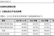 漢邦科技IPO：一邊是高毛利，一邊是存貨高比例計(jì)提，假不假？