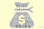 美元走軟提振紐元反彈，等待突破？
