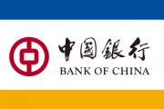 為什么銀行總是強調投資紀律的重要性？