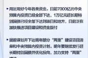 一攬子增量政策密集推出！一圖速覽→