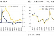 積極財政落點在哪？