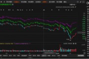 首航高科信披違規(guī)被正式處罰，索賠范圍清晰！