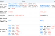 宗馥莉再接替宗慶后職務(wù)，任南陽娃哈哈食品董事長！不久前接手娃哈哈食品、娃哈哈創(chuàng)投