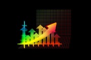 消費者信心指數(shù)五連升，1年期通脹預(yù)期升至2.8%