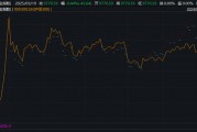 超800只，創(chuàng)新高！依然大有可為
