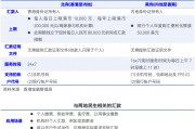 “跨境支付通”今日上線！輸入手機號 內(nèi)地與香港兩地居民即可實時跨境匯款