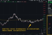 信創(chuàng)賽道火爆原因或已找到！信創(chuàng)ETF基金（562030）近10日吸金3.55億元！大數(shù)據(jù)產(chǎn)業(yè)ETF尾盤溢價(jià)飆升
