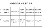 工商銀行大興安嶺分行被罰2萬(wàn)元：因超過(guò)期限向人民銀行報(bào)送賬戶撤銷(xiāo)資料