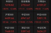 A股成交額超3萬億元，為史上第二次，專家：已處牛市