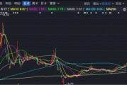 600579，停牌！大股東將注入資產，預計構成重大資產重組！