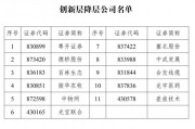 11家新三板創(chuàng)新層公司降至基礎(chǔ)層，今年多次發(fā)布降層風(fēng)險(xiǎn)的粵開(kāi)證券在列