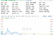 股價(jià)新高之際，泡泡瑪特股東高位套現(xiàn)逾7.91億港元