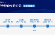 大消息！證監(jiān)會批復(fù)：同意！