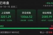 A股尾盤突發(fā)！