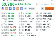 道明銀行跌超5% 第四財季調(diào)整后EPS不及預期 暫停中期財務(wù)目標