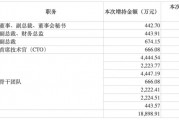 最高150億元！賽力斯大手筆