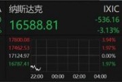 深夜，美股大跌！重大數(shù)據(jù)公布，事關(guān)降息！特朗普發(fā)聲！