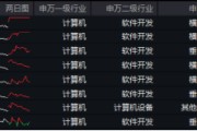 標的指數(shù)本輪累漲超56%！AI應(yīng)用+數(shù)據(jù)要素雙催化，信創(chuàng)ETF基金（562030）盤中溢價高企，或有資金逢跌買入！