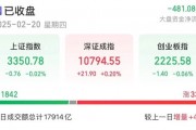 持續(xù)火熱！300718，大漲超10倍