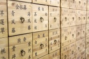盤點2023年好用的中藥網(wǎng)站排名，中醫(yī)愛好者必看！，2023年度中藥網(wǎng)站排行榜，中醫(yī)愛好者必備指南，2023年度中藥網(wǎng)站排行，中醫(yī)愛好者實用指南盤點
