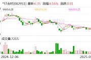 *ST金時(shí)：目前公司經(jīng)營情況正常，各項(xiàng)業(yè)務(wù)正在穩(wěn)步推進(jìn)中