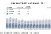 軒竹生物折戟科創(chuàng)板，再戰(zhàn)港交所，研發(fā)人員“膝蓋斬”！股東紛紛退出！