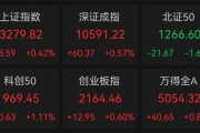 14：39—14：48，驚魂10分鐘，誰在砸盤？