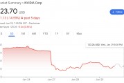 微軟、Meta都說“DeepSeek不影響”，資本開支穩(wěn)了，英偉達(dá)可以松口氣了嗎？