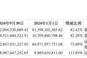 前三季度業(yè)績(jī)下降，“券商茅”東方財(cái)富能否撐得起翻倍股價(jià)？