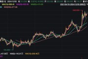 攜程官宣：部分員工，春節(jié)可返鄉(xiāng)辦公兩個月！
