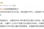 “蔚小理”2月成績單出爐：蔚來同比增長62.2%，樂道交付4049臺，小鵬再破3萬臺！小米、零跑也公布了