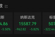 “史詩級”暴跌！納指跌近6%進入技術(shù)性熊市，全球市場避險情緒急劇升溫
