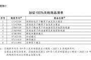 重磅！中方采取反歧視措施：對加拿大的部分進(jìn)口商品加征關(guān)稅！商務(wù)部：敦促加方立即糾正錯誤做法
