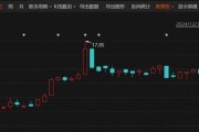 停牌重大事項揭曉！這家A股公司將易主，奇瑞入局