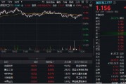 分化！成飛本周登陸A股，中航電測先漲為敬！業(yè)績驟降，鋮昌科技一字跌停！國防軍工ETF（512810）放量兩連陽