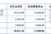 IPO雷達(dá)｜賽英電子毛利率連續(xù)走低，經(jīng)營(yíng)性現(xiàn)金流轉(zhuǎn)負(fù)，家族控制八成表決權(quán)