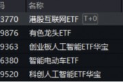 中國(guó)資產(chǎn)繼續(xù)反攻，AI方向超跌反彈！科網(wǎng)龍頭暴力拉升，港股互聯(lián)網(wǎng)ETF盤(pán)中飆漲超7%！商務(wù)部重磅表態(tài)