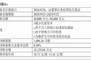 大手筆回購，創(chuàng)新藥新管線陸續(xù)進入Ⅱ期，健康元資本市場前景看好