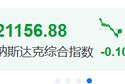 深夜！剛剛，中美經(jīng)貿(mào)會談大消息！