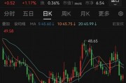 19.7億美元！恒瑞醫(yī)藥出海大消息