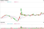 銀泰：未來在雅戈?duì)柤瘓F(tuán)支持下，共同注入資源，為消費(fèi)者提供優(yōu)質(zhì)的零售購物體驗(yàn)