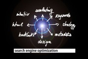 SEO網(wǎng)站框架是什么？它是搜索引擎優(yōu)化中的一個(gè)概念，它是一種結(jié)構(gòu)化的網(wǎng)站布局，可以幫助搜索引擎更容易地找到你的網(wǎng)站。下面我們將詳細(xì)介紹SEO網(wǎng)站框架的概念和它的重要性。，理解SEO網(wǎng)站框架，其作用及重要性