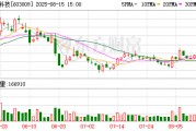 民生證券給予北特科技推薦評(píng)級(jí)，2025Q2盈利高增，絲杠產(chǎn)能持續(xù)推進(jìn)