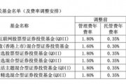 降費(fèi)！降費(fèi)！又有巨頭出手：富國基金、南方基金、建信基金、長城基金等公司也加入降費(fèi)陣營
