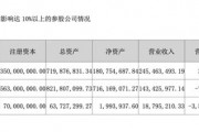 突發(fā)！被處罰，旗下醫(yī)院存過度醫(yī)療、超標收費行為