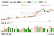 中洲特材：公司與中石化、SHELL、BP均有合作關(guān)系