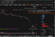 丹邦退連續(xù)3年財務(wù)虛假記載被證監(jiān)會行政處罰！